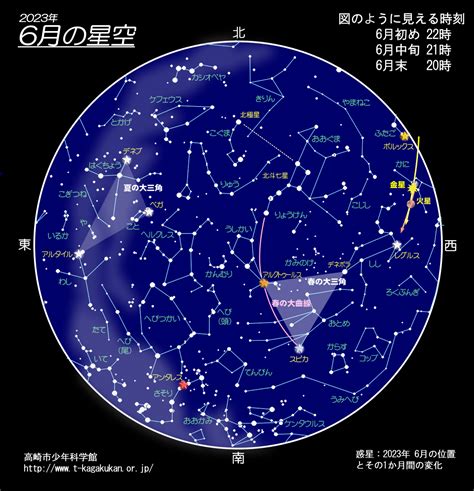 夏至 星座|2024年6月の星空情報